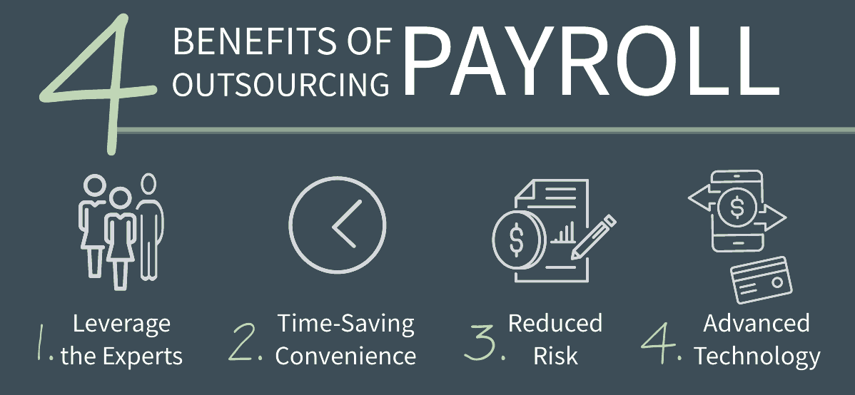 benefits of outsourcing payroll